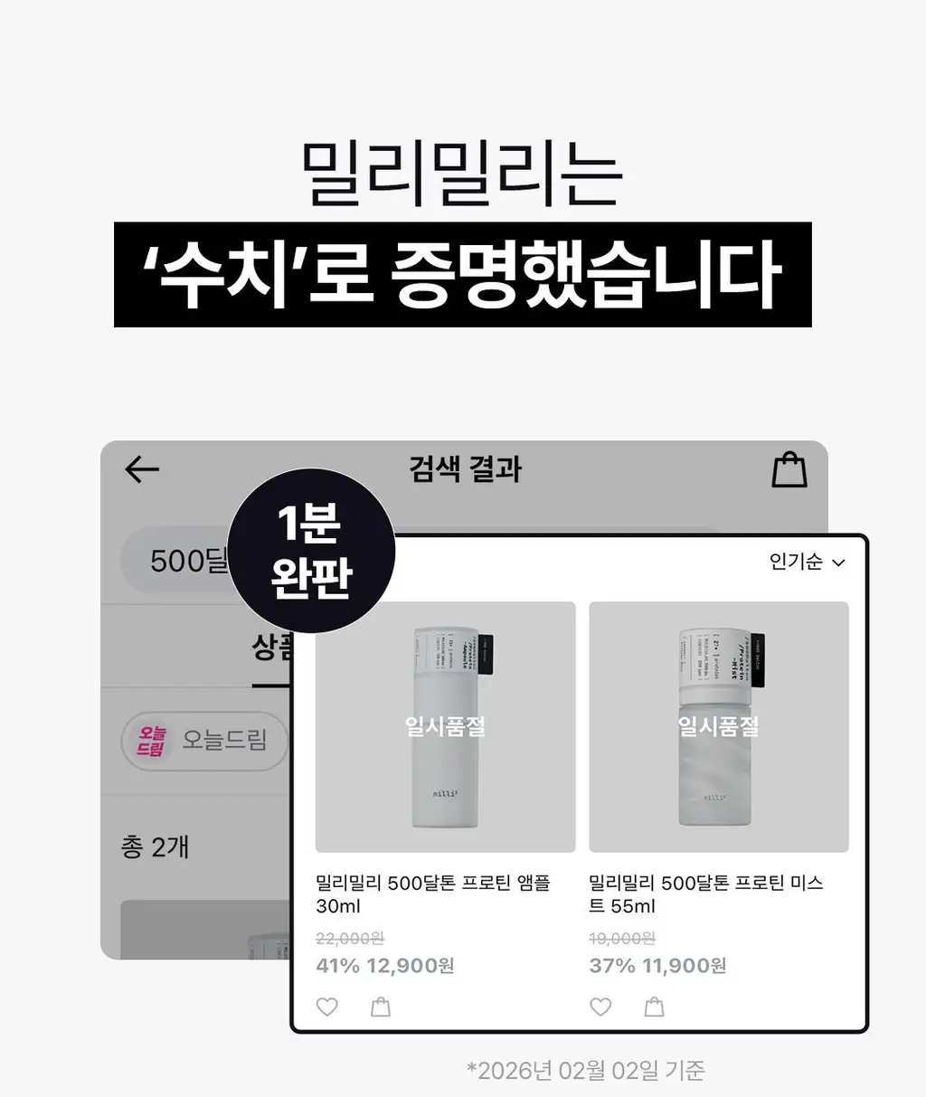 [1초미스트/화잘먹/단독기획] 밀리밀리 500달톤 프로틴 콜라겐 미스트 55ml*2 더블기획 상세페이지 8